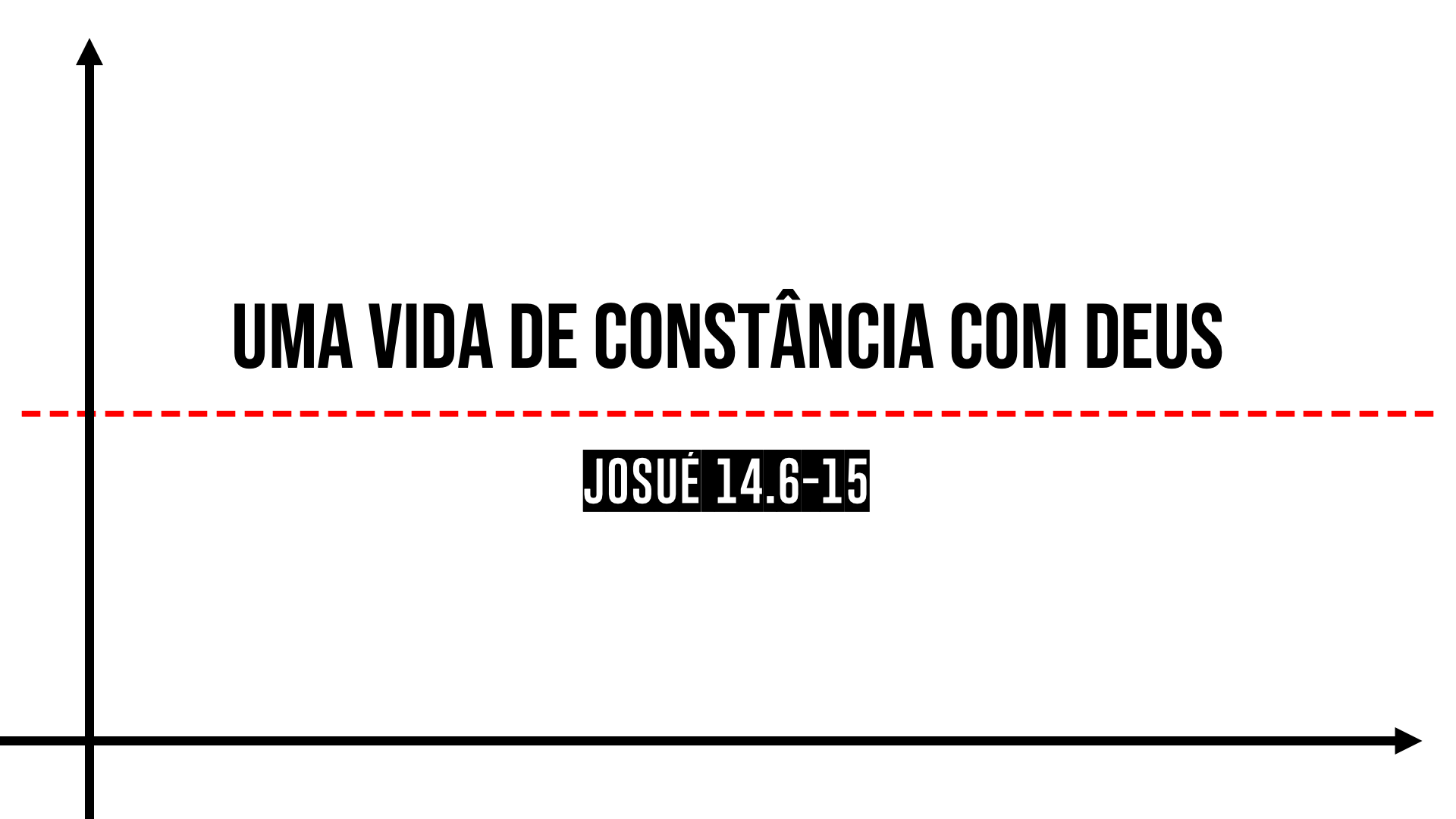 Uma vida de constância com Deus (Js 14.6-15)